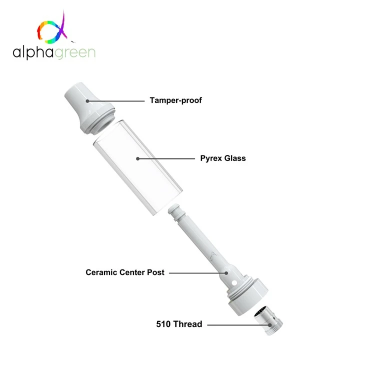 2 Gram Full Ceramic 510 Cartridge