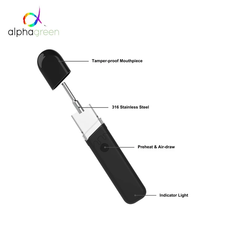 1ml/2ml Drip Pattern Low Temps Rechargeable Disposable Vap
